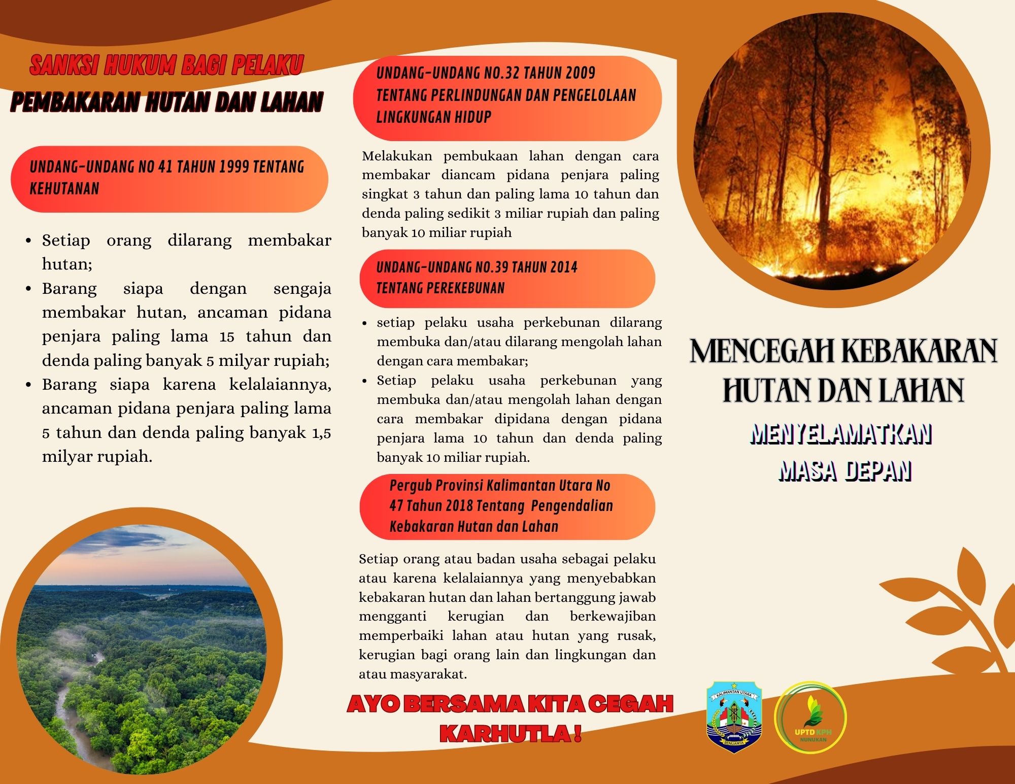 leaflet pencegahan karhutla