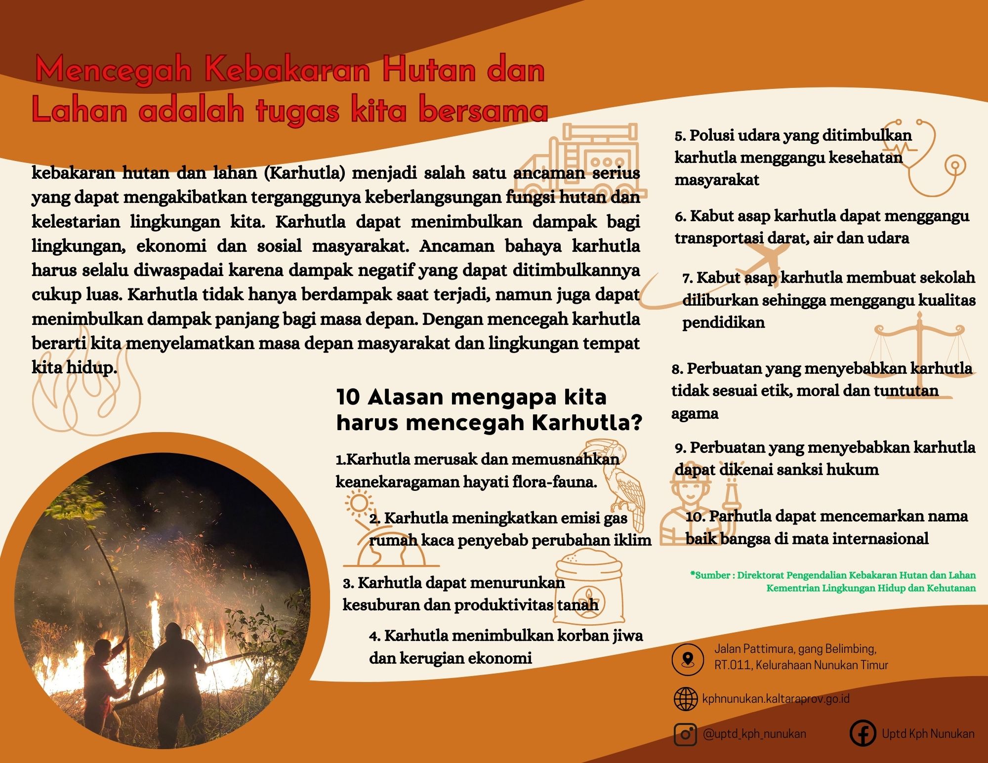 leaflet pencegahan karhutla
